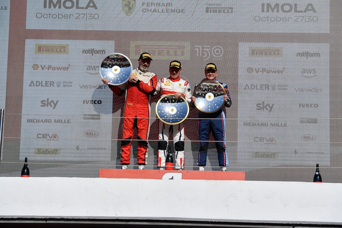 Il podio della Finale Coppa