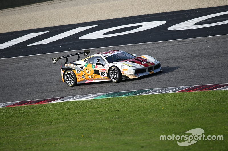 Azione in pista