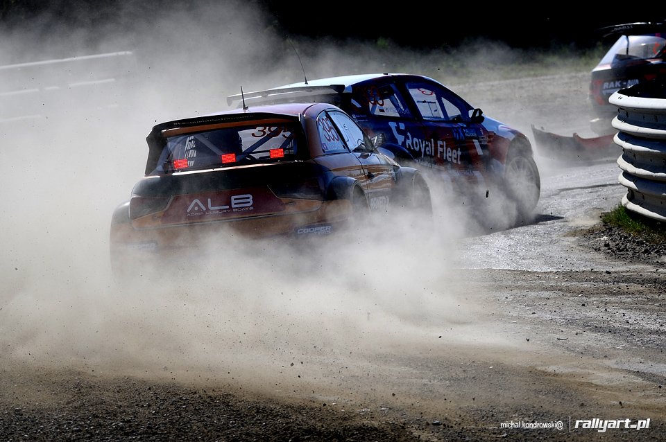 Mistrzostwa Polski Rallycross