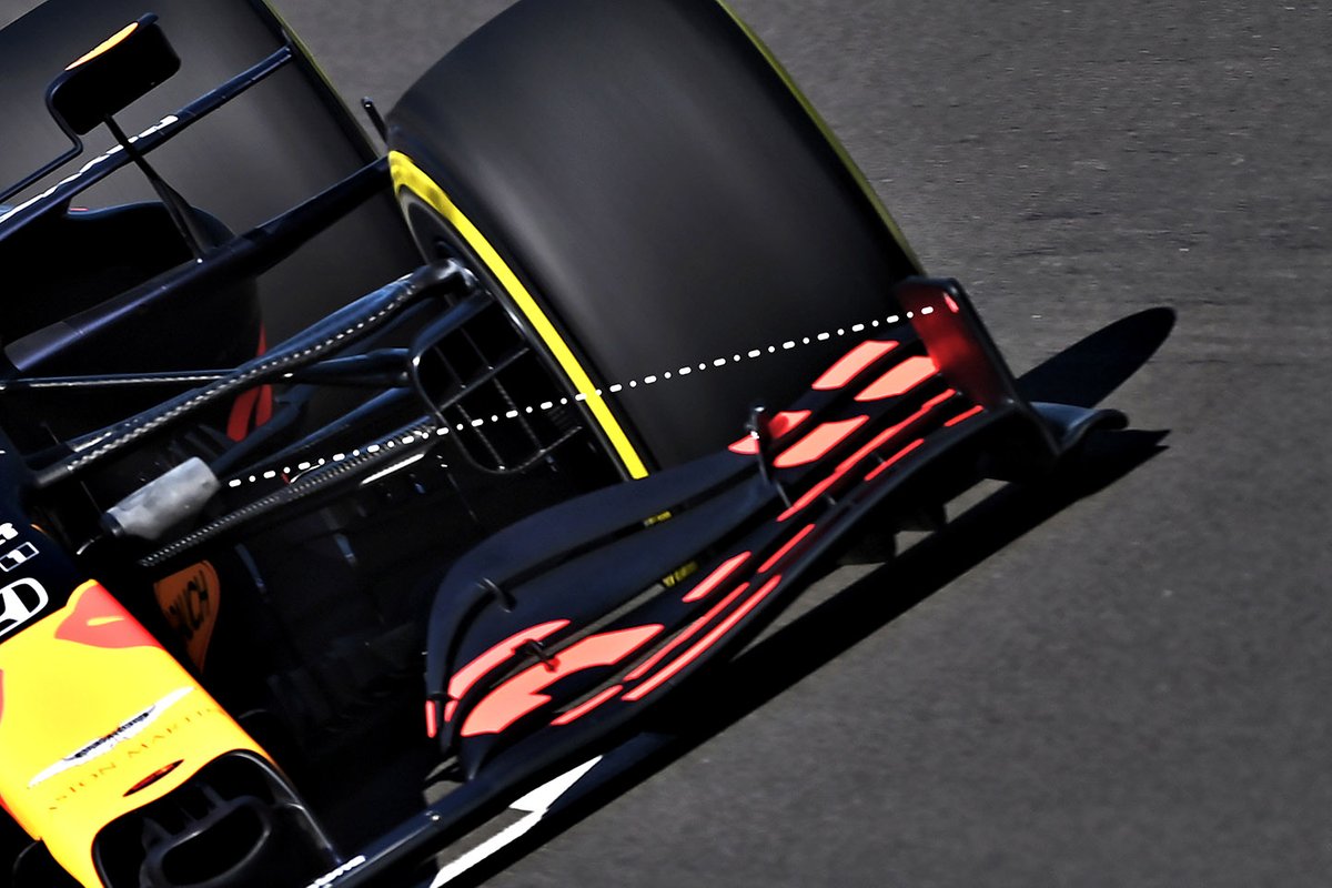 Dettagli dell'ala anteriore, Red Bull Racing RB16