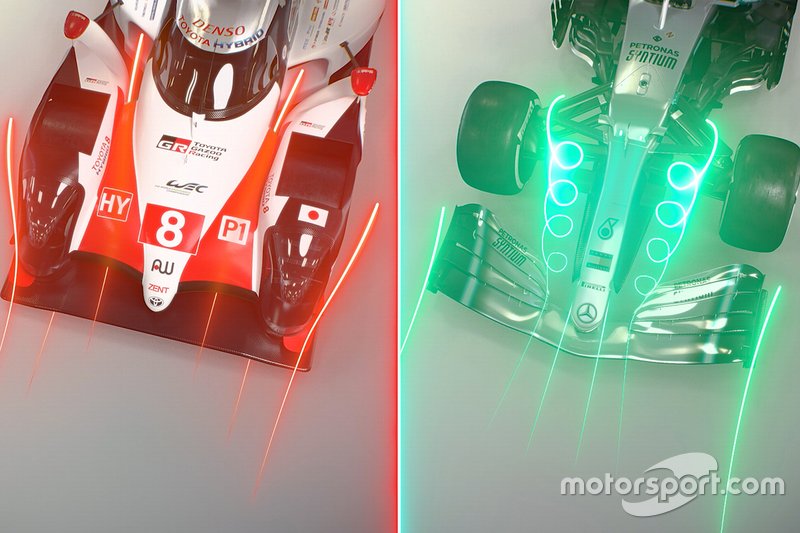 Toyota LMP1 car and Mercedes F1 car comparison