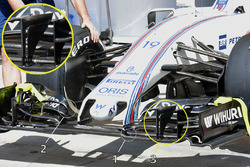 Williams FW38 detail neus een voorvleugel