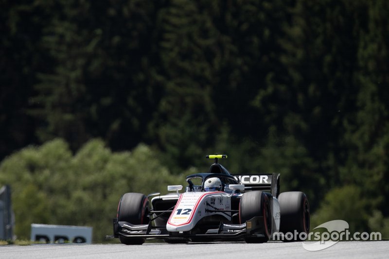 Juan Manuel Correa, Sauber Junior Team by Charouz
