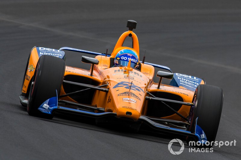 Indy500 - Segunda tentativa frustrada