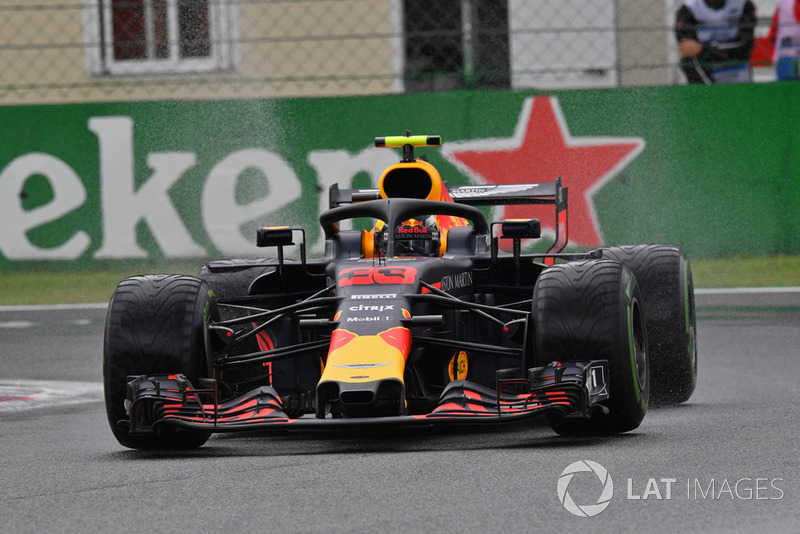 Max Verstappen, Red Bull Racing RB14