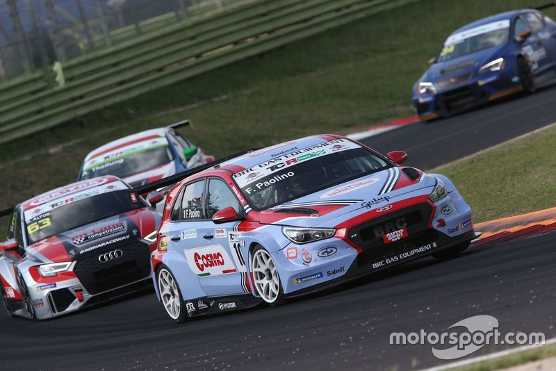 Federico Paolino, Hyundai i30 N TCR, BRC Racing Team