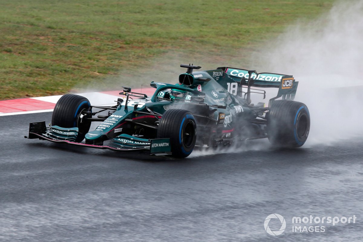 Lance Stroll, Aston Martin AMR21