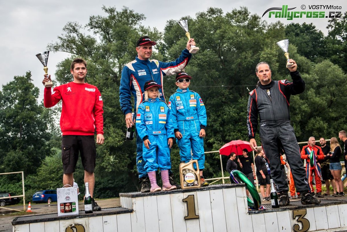 FIA CEZ Rallycross, Sedlcany
