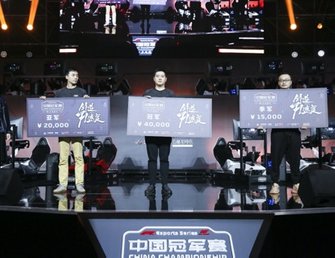 F1 Esports Series China Championship Eastern Final