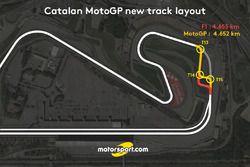 Revisión del trazado para el GP de Cataluña