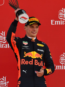 Max Verstappen, Red Bull Racing