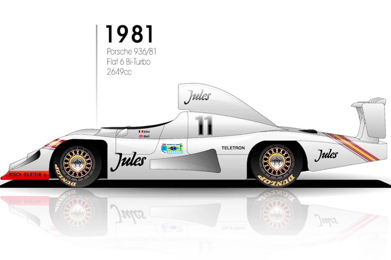 1981: Porsche 936/81