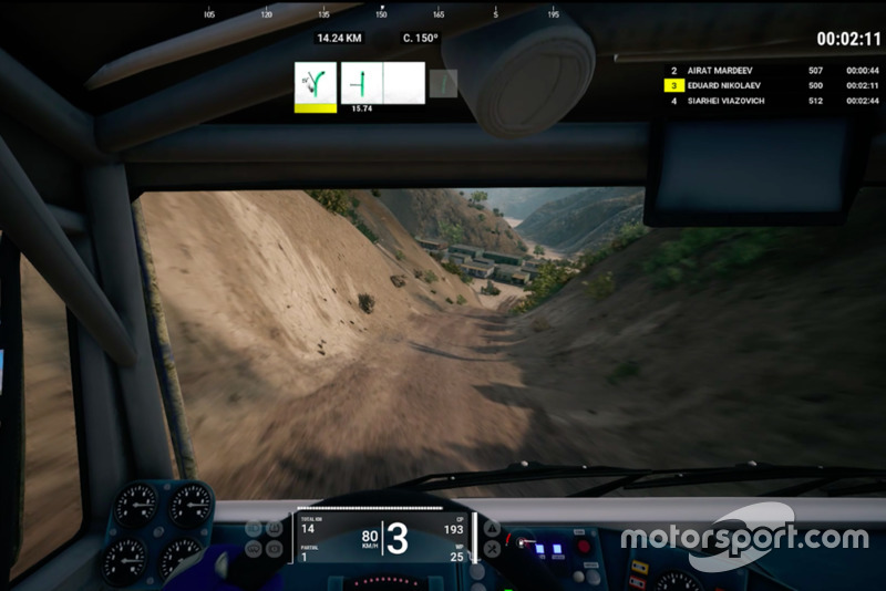 Screenshots Dakar 18