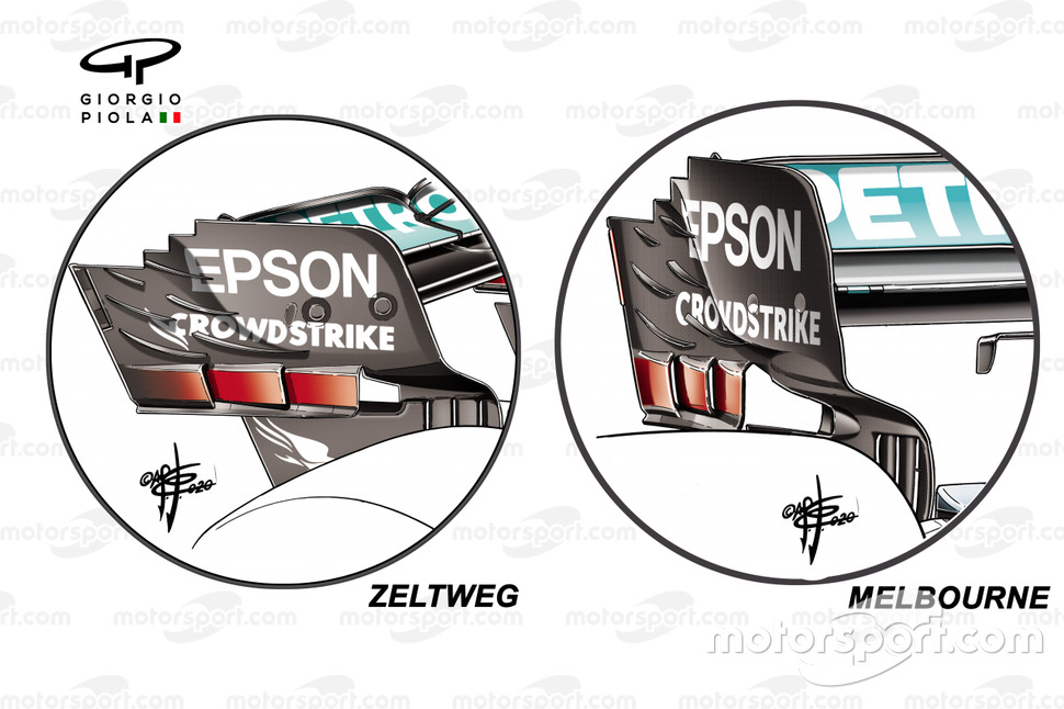 Comparação entre as asas traseiras da Mercedes AMG F1 W11