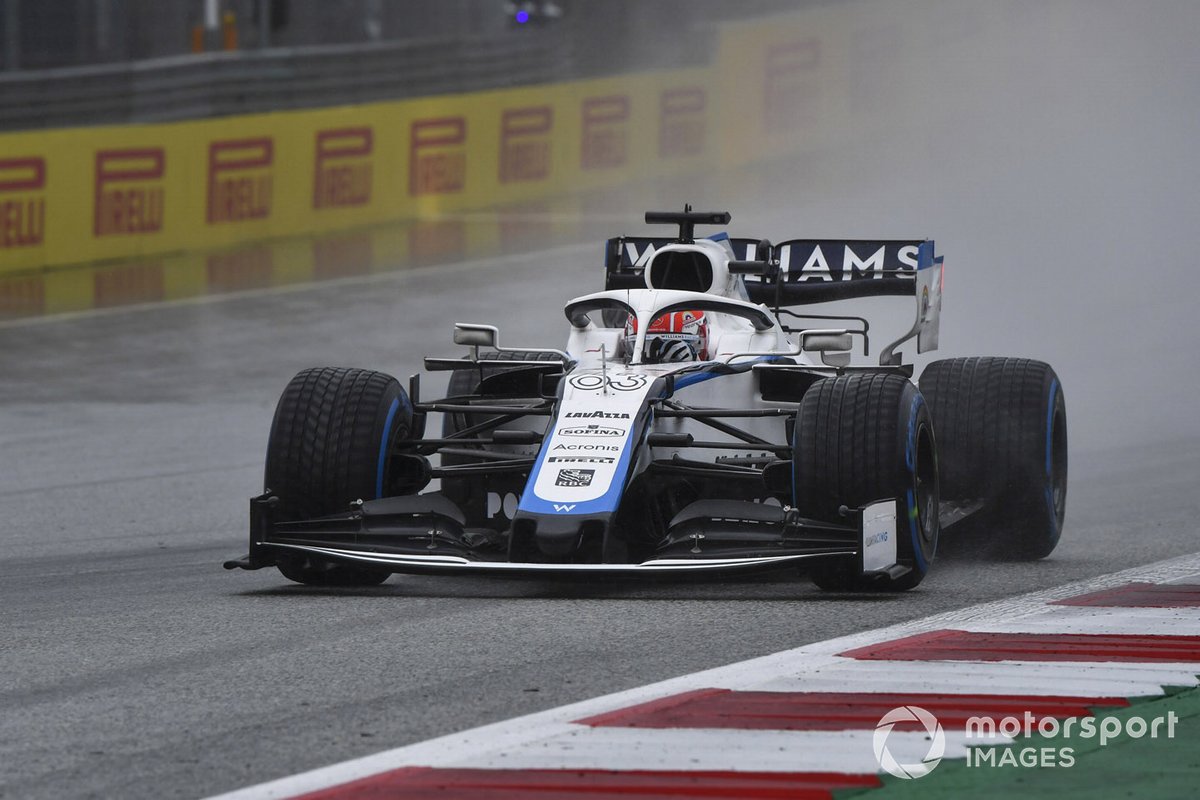 George Russell, Williams FW43