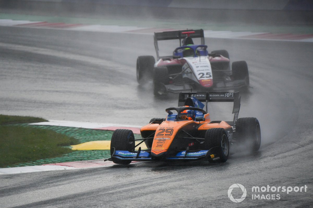 Alexander Peroni, Campos Racing e David Schumacher, Charouz Racing System