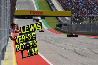 Tabella per Lewis Hamilton, Mercedes AMG F1