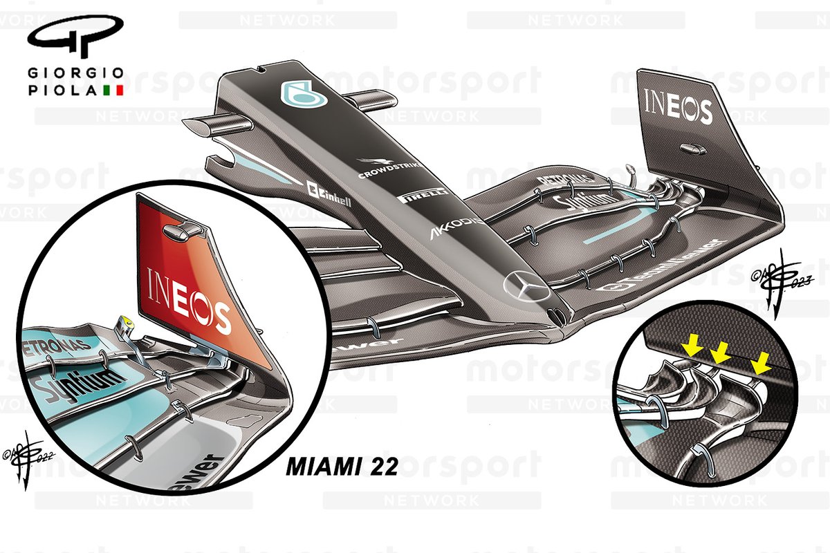 Alerón delantero del Mercedes W14 y W13