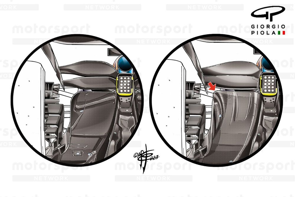 Comparaison des designs de diffuseur de la Red Bull.