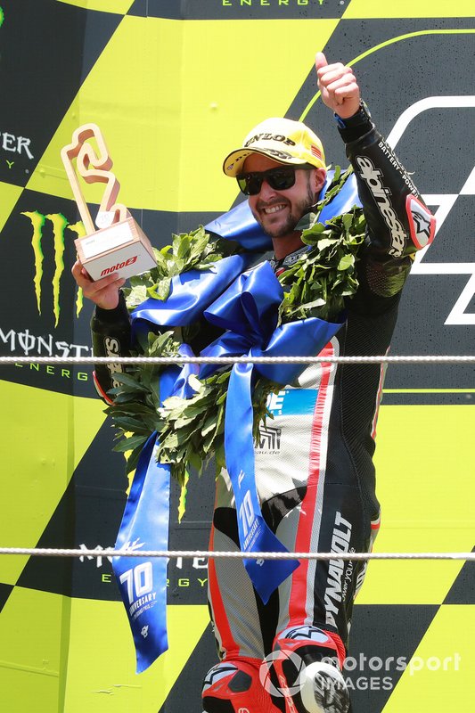 Thomas Luthi, Intact GP