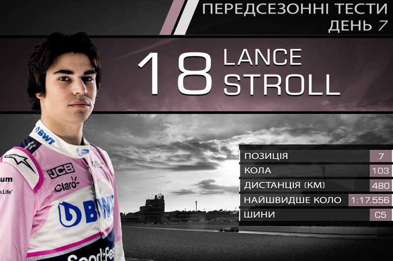 7. Ленс Стролл