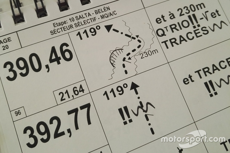 Road book