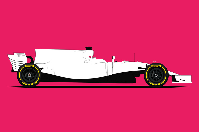 Quiz des F1 2017