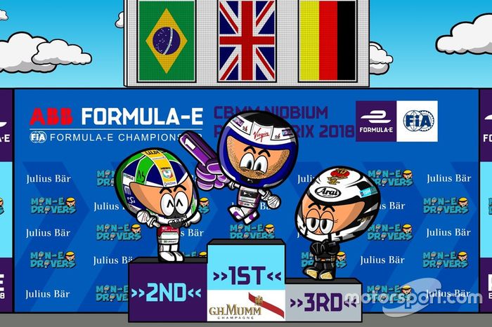 El podio del ePrix de Roma 2018 de Fórmula E, por MinEDrivers