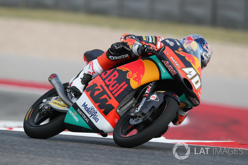 Darryn Binder, Red Bull KTM Ajo