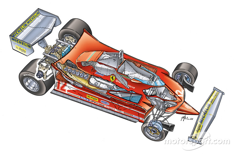 Der Ferrari 312 T4 aus der Saison 1979