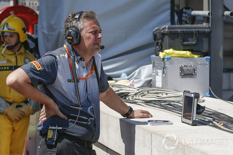 Mario Isola, Pirelli F1