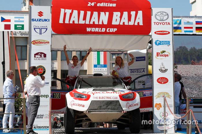 Andrea Mayer; Emma Clair, Acciona 100% Ecopower