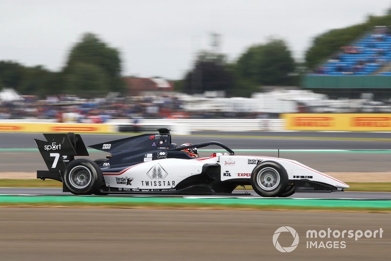 Lirim Zendeli, Sauber Junior Team by Charouz