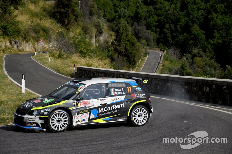 Giandomenico Basso, Lorenzo Granai, Skoda Fabia R5, Sport e Comunicazione