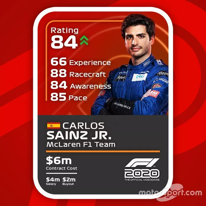 Cartas del F1 2020 definitivas: Carlos Sainz