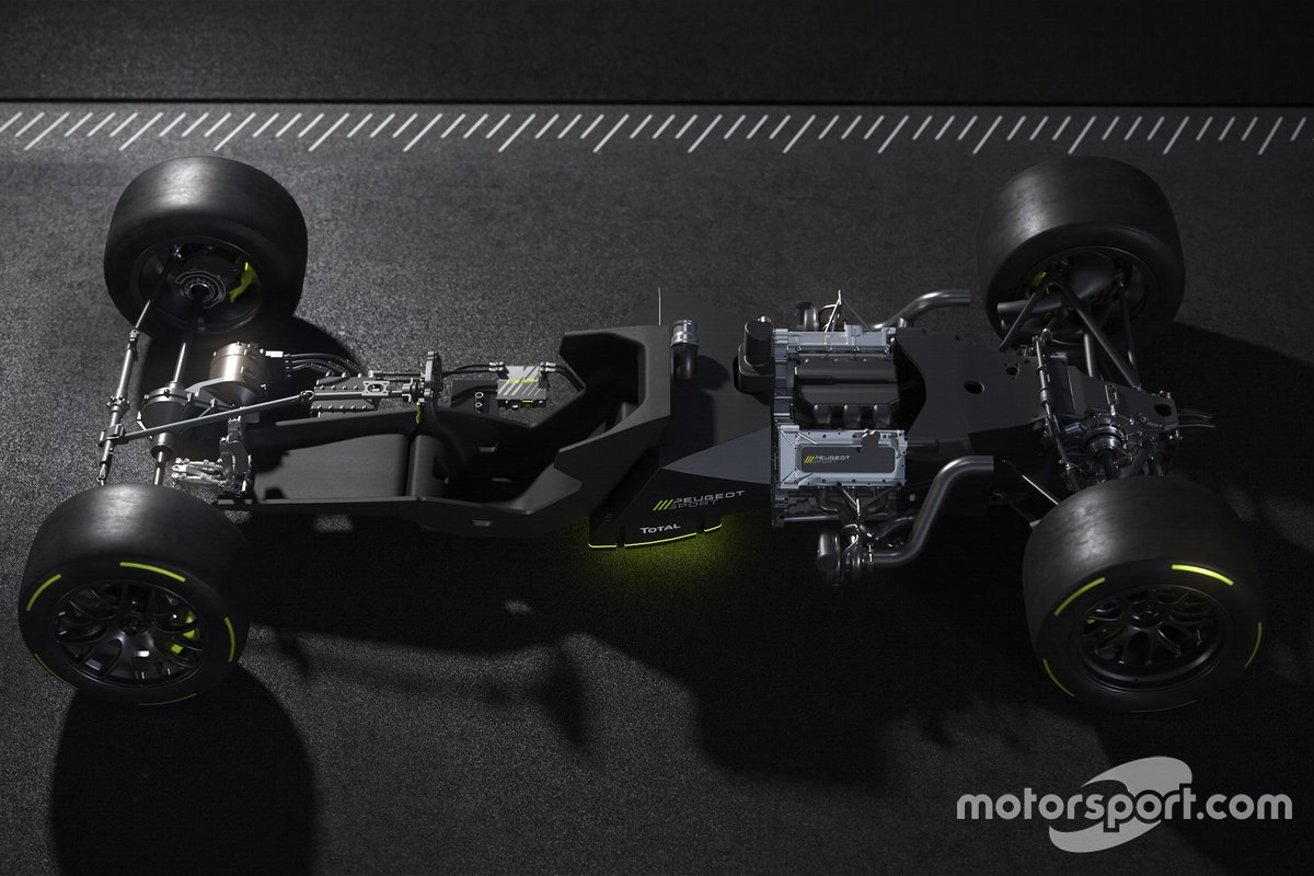 Dettagli della Peugeot powertrain