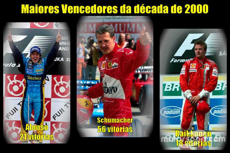 Os maiores vencedores da década de 2000 da Fórmula 1