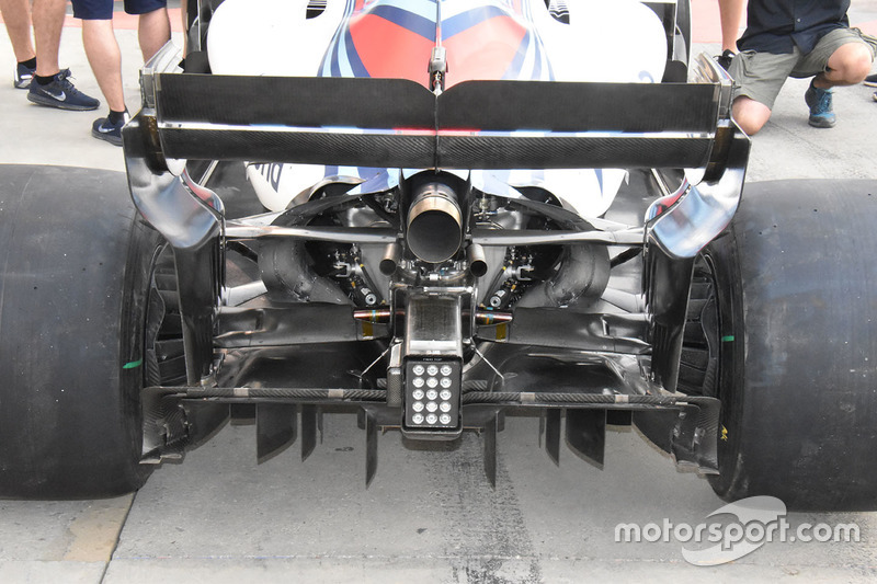 Williams FW41