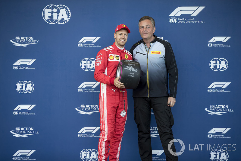 Azerbaiyán 2018: Bahréin, China, Bakú, 3 poles al hilo, su mejor racha con Ferrari.