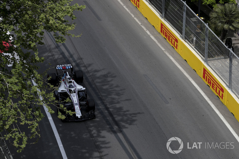 Lance Stroll, Williams FW41