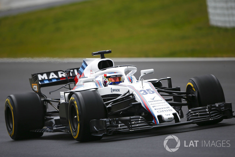 2018: Williams FW41