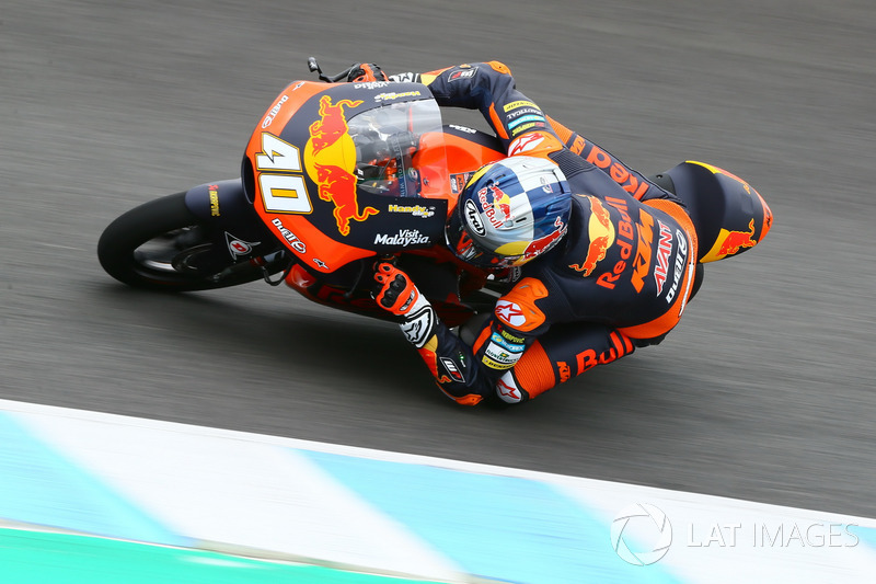 Darryn Binder, Red Bull KTM Ajo