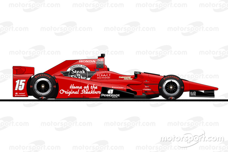 Graham Rahal, Rahal Letterman Lanigan Racing Honda