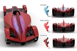 Proposta della Dome di Ken Okuyama per la Formula E del futuro