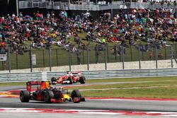 Max Verstappen, Red Bull Racing RB12