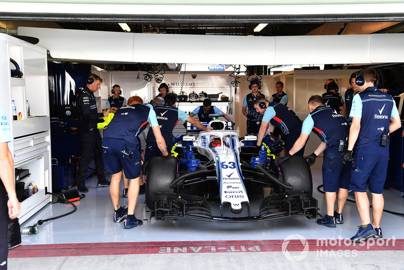 George Russell, Williams FW41