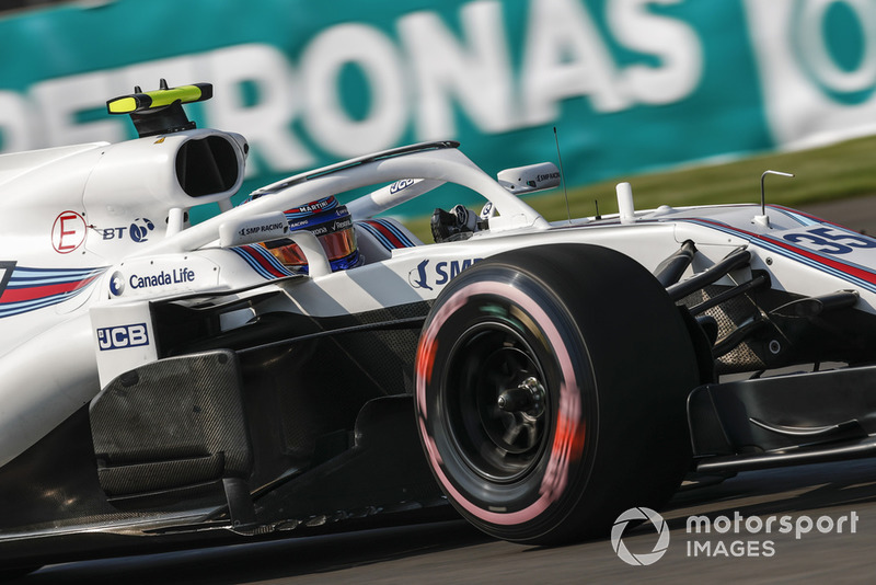 Sergey Sirotkin, Williams FW41