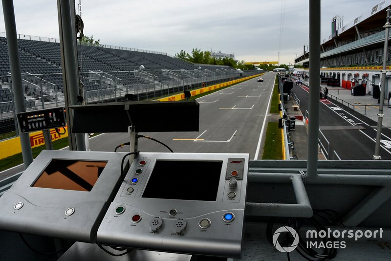 POSPUESTO el GP de Canadá (iba a ser el 14 de junio)