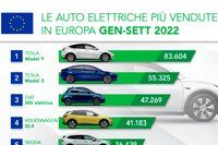 InsideEvs