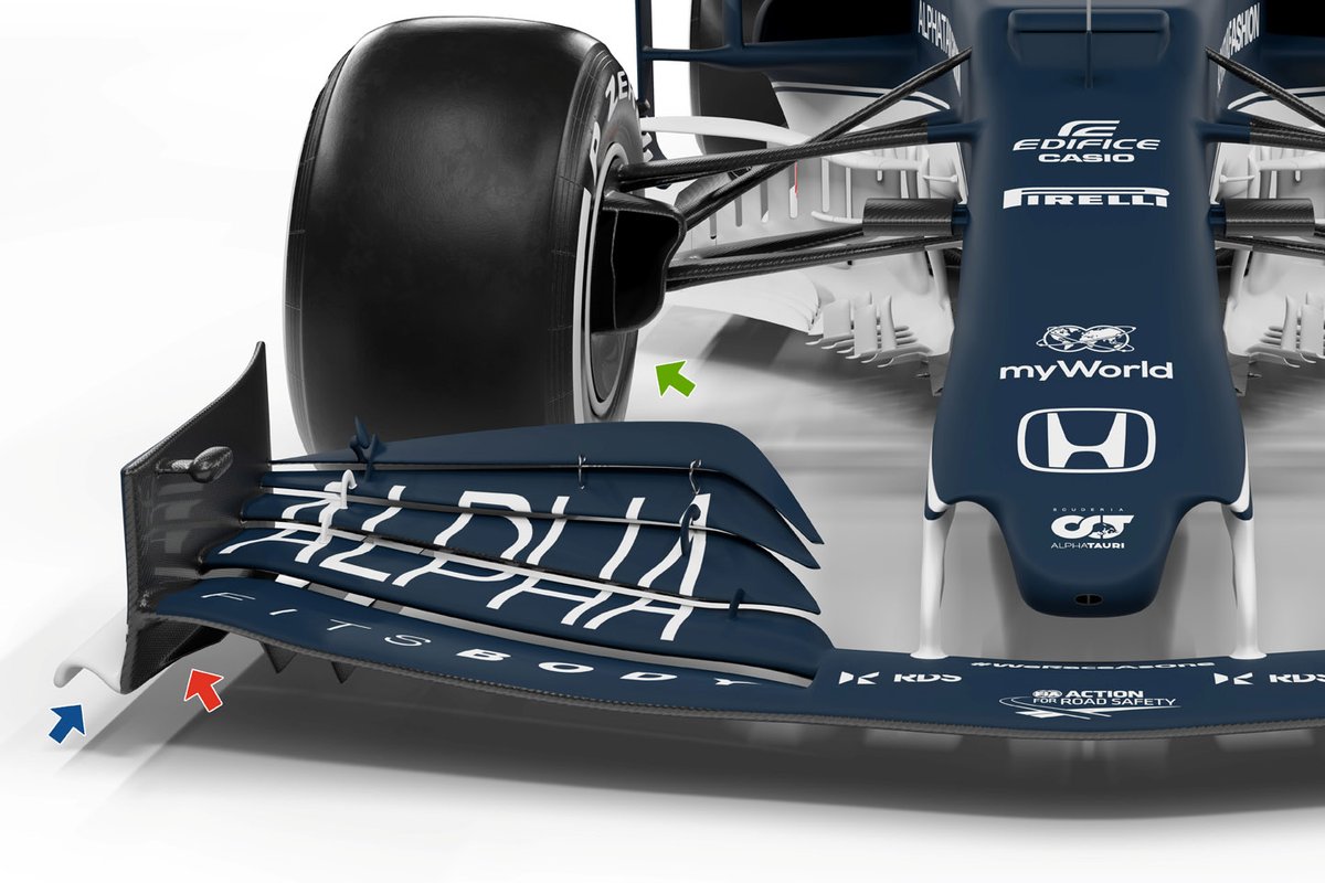 AlphaTauri AT02 front wing detail